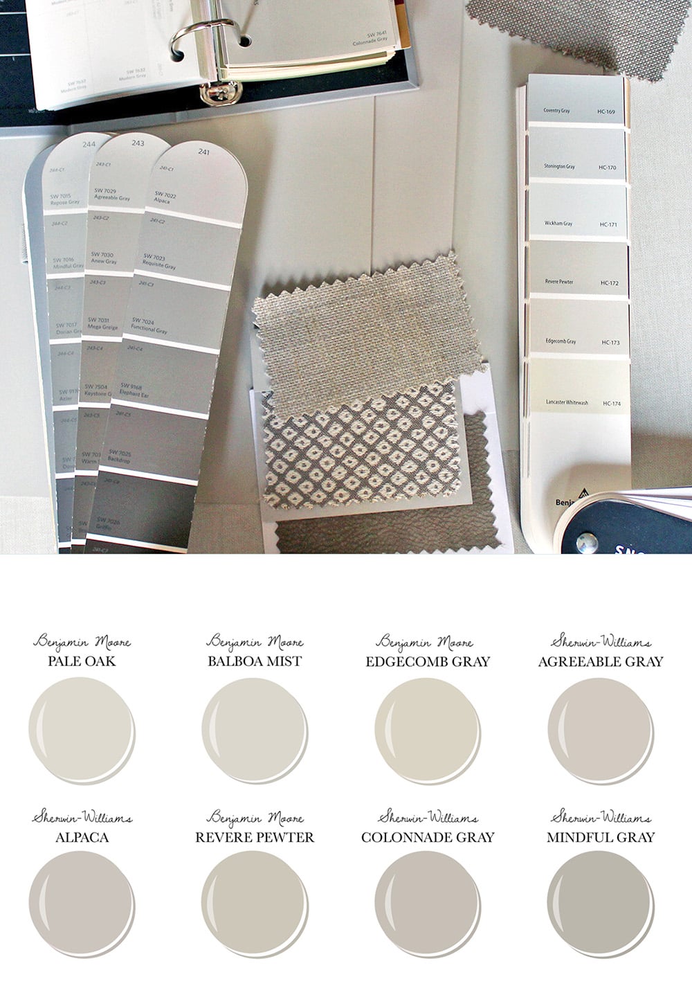 Best greige paint colors, reviews with examples in homes