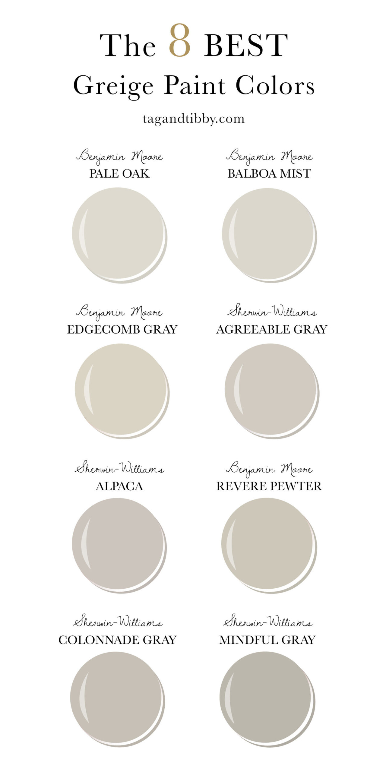 TAUPE & GREIGE PAINT COLOURS: What's the Big Difference?